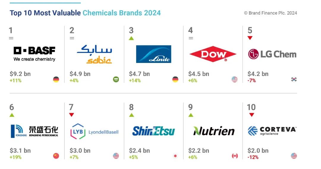 万利官网(中国集团)唯一官方网站