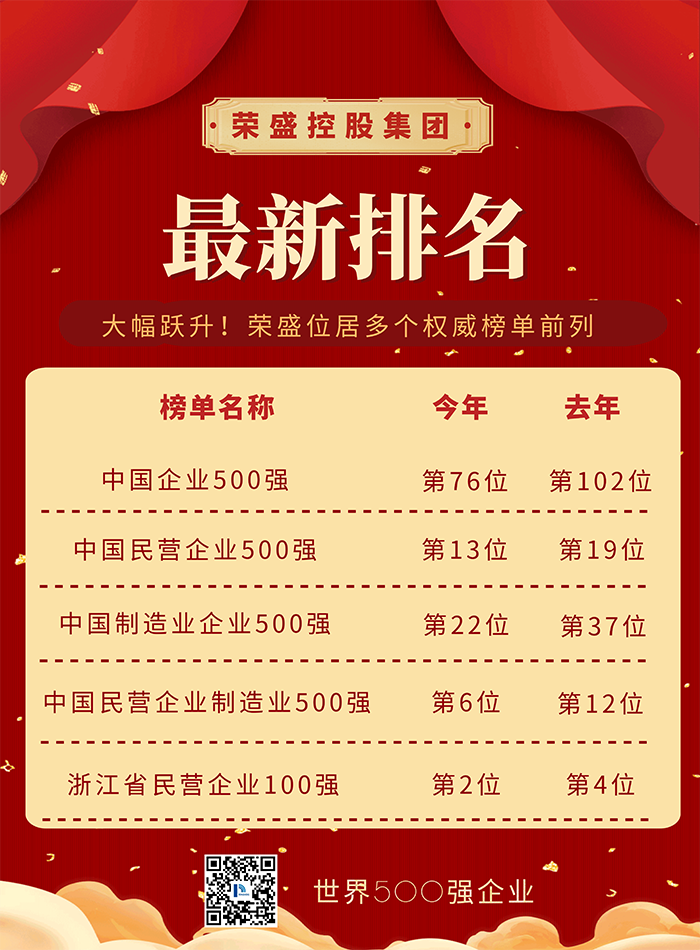 万利官网(中国集团)唯一官方网站