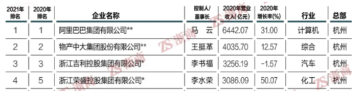 万利官网(中国集团)唯一官方网站